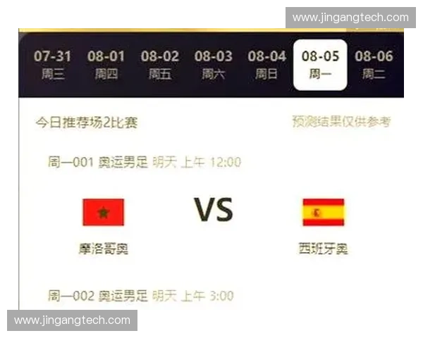 权威足球赛事深度推荐与赛前分析洞察胜负走势